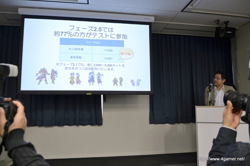 画像ギャラリー No.005のサムネイル画像 / 「ドラゴンクエストX」記者説明会レポート，ベータテストの報告やデモプレイなどを公開。新事実が次々と明らかに