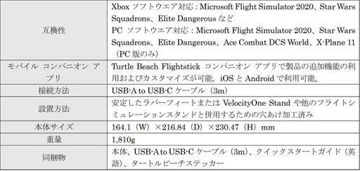 PCXSXбTurtle Beachե饤ȥƥåȯ