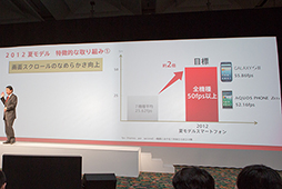画像ギャラリー No.028のサムネイル画像 / NTTドコモ，「Xperia GX＆SX」や「GALAXY S III」，「ジョジョの奇妙な冒険」コラボモデルなど夏モデルスマートフォン16機種を発表