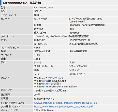 画像ギャラリー No.008のサムネイル画像 / CorsairのMMO＆RTS向けマウス「M90」が発売に。合計15個のボタンを装備