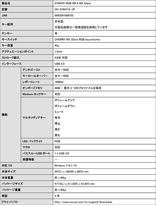  No.008Υͥ / Corsairե륭ܡɡSTRAFE RGB MK.2פܸ623ȯ䡣ŲŻ뤷Cherry MX SilentѤ2ǥ