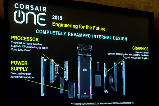 Corsair̿ڤˤ磻쥹ޥHARPOON RGB WIRELESSפ䡤ޡPCCORSAIR ONEפ2019ǯǥȯɽ