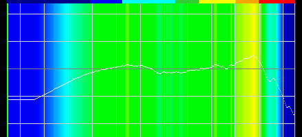 #044Υͥ/PRCorsairοإåɥåȡVIRTUOSO RGB SEפϡĶٱȥܥʹ䤹̥Ϥΰʤ