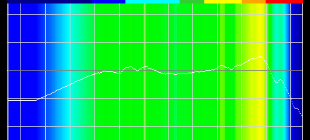 #046Υͥ/PRCorsairοإåɥåȡVIRTUOSO RGB SEפϡĶٱȥܥʹ䤹̥Ϥΰʤ