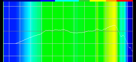 #049Υͥ/PRCorsairοإåɥåȡVIRTUOSO RGB SEפϡĶٱȥܥʹ䤹̥Ϥΰʤ