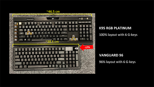 ꡼ No.012Υͥ / 40cm̤ΥѥȤʥե륭ܡɤΥС쥹ޤǡCorsairޡǥХƤȯɽ