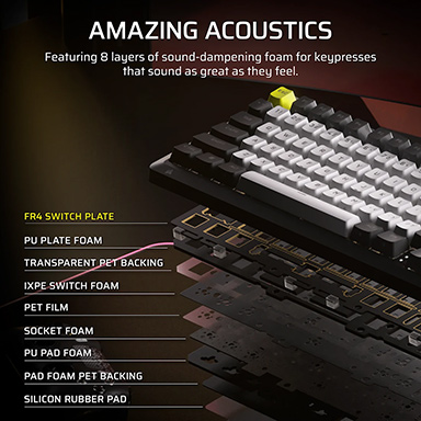 ���������꡼ No.007�Υ���ͥ������ / Stream Deck��ǽ���Ȥ߹���������ޡ����������ܡ��ɡ�GALLEON 100 SD�פʤɡ������ʤ�Corsair��ȯɽ