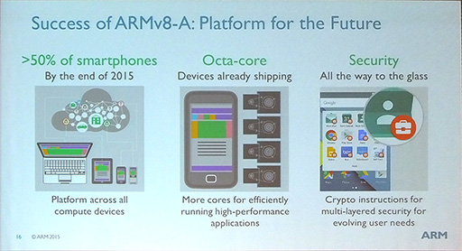 ARMο64bit CPUCortex-A72פXeon¤ߤǽ3ʬ1ξϤǼ¸ARM Tech Symposia 2015ݡ