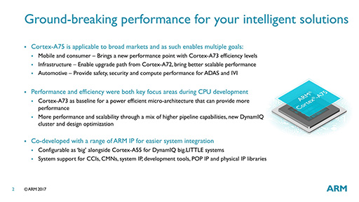画像集 No.003のサムネイル画像 / ARMの次世代CPU「Cortex-A75」「Cortex-A55」は，現行CPUといったい何が違うのか