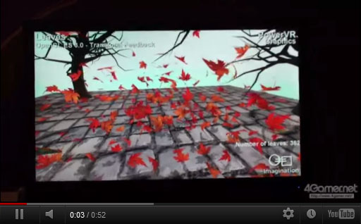 PowerVR Series6Υǥ1Instanced Rendering