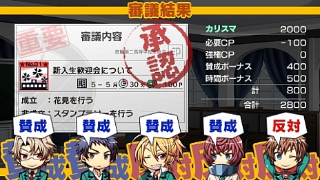 画像ギャラリー No.008のサムネイル画像 / 女性向け恋愛ADV「恋は校則に縛られない！」，ゲームシステム「審議」の概要が公開