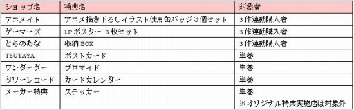  No.020Υͥ / TV˥֥ǥޥ  CLIMAX SEASONBDDVDΥ꡼