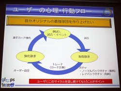 CEDEC 2012ϥǡޥ˥󥰤鸫Ƥ륲ץ쥤䡼λѤȤϡǮ!! ץ奫ɡפˤKPIѻ