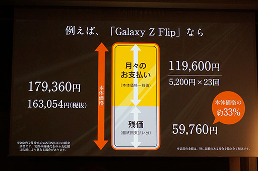 KDDI2ޤüGalaxy Z Flipפ䡣ʤǹ18