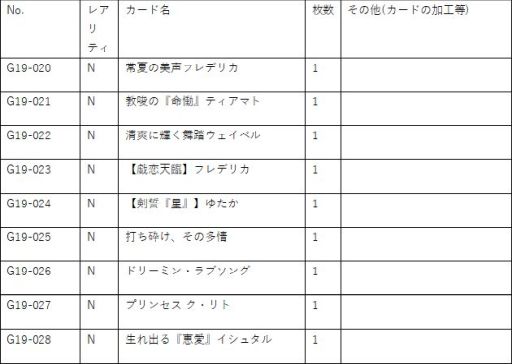 Z/X -Zillions of enemy X-פΥɥˡȥ饯ǥå ŷε椿о