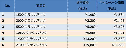 ꡼ No.004Υͥ / ֥륺饤DMMܸǡ١̵θǽʥȥ饤򳫻ϡǤ˰Ѥǽ