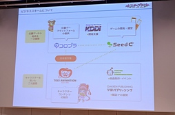 画像ギャラリー No.029のサムネイル画像 / さまざまなメディアミックスが進行中の位置ゲーム「スタプラ!」発表会の模様をレポート。真白エリス役の山本彩乃さんも登場