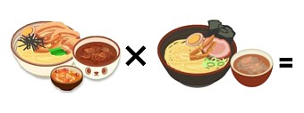 画像ギャラリー No.007のサムネイル画像 / 「クックと魔法のレシピ」キャラクターサイト「PanpiKids」とのコラボ第3弾を実施