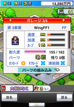 開幕!!パドックGP