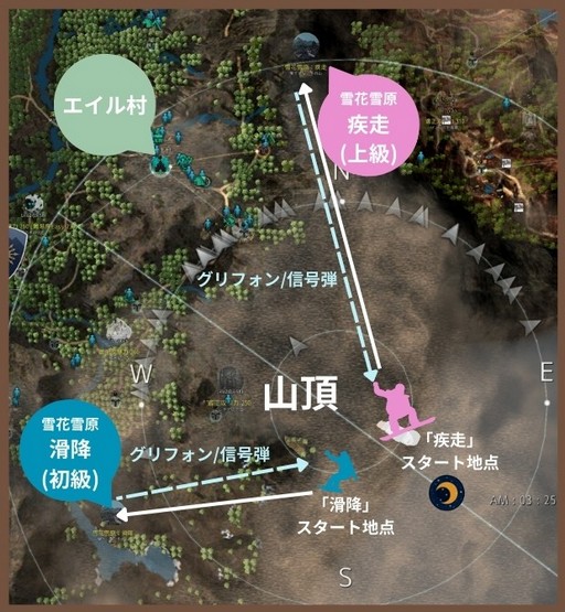 ���������꡼ No.010�Υ���ͥ������ / �ֹ��������פ������϶������ֻ���ء�����ε��跿�ɥ饴��2��27���ޤǤδ��ָ�����θ���ǽ�����Ρ��ܡ��ɤι��ﲽ�ˤ����ܤ�