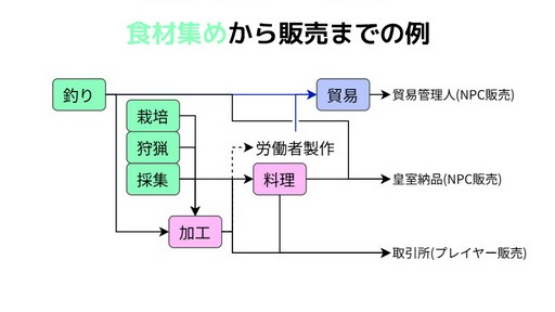 ���������꡼ No.005�Υ���ͥ������ / �ֹ��������פΤ��������襳��ƥ�Ĥ�10ǯ�ϥޤ�³������̾�������ԡɤ�ʹ��������ץ쥤��̥�ϤȤ�