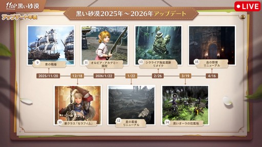 画像ギャラリー No.004のサムネイル画像 / 「黒い砂漠」日本サービス11周年記念生番組をレポート。直近1年の歩みの振り返りやサーバーデータ，豪華プレゼントを公開