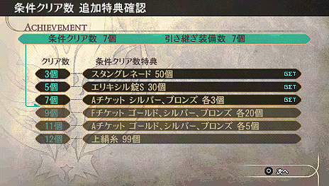 画像ギャラリー No.008のサムネイル画像 / 「GOD EATER 2」，引き継ぎ要素の続報や，追加DLC「NEW ORDER」の情報公開。無料ソフト「引き継ぎデータチェッカー」の配信も決定！