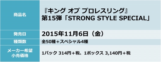  No.005Υͥ / ֥  ץ쥹󥰡15ơSTRONG STYLE SPECIALפȯ䤬