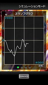 画像ギャラリー No.005のサムネイル画像 / iOS版シミュレータ「パチスロ キン肉マン 〜キン肉星王位争奪編〜」が登場