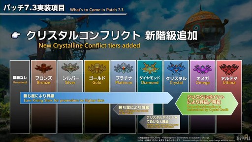 画像ギャラリー No.052のサムネイル画像 / 「第87回FFXIVプロデューサーレターLIVE」配信をレポート。パッチ7.3では新ディープダンジョンや新たな星の探索などが登場