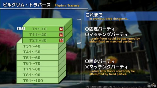 ꡼ No.072Υͥ / ǥץ󥸥ȥԥ륰ࡦȥСɤξܺ٤줿88FFXIVץǥ塼쥿LIVEפƤϤ褦