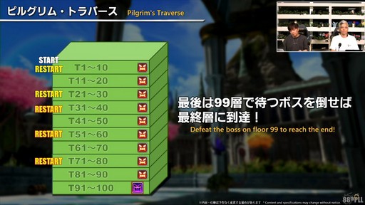 ꡼ No.079Υͥ / ǥץ󥸥ȥԥ륰ࡦȥСɤξܺ٤줿88FFXIVץǥ塼쥿LIVEפƤϤ褦