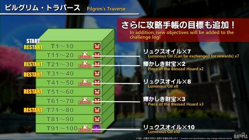 ꡼ No.085Υͥ / ǥץ󥸥ȥԥ륰ࡦȥСɤξܺ٤줿88FFXIVץǥ塼쥿LIVEפƤϤ褦