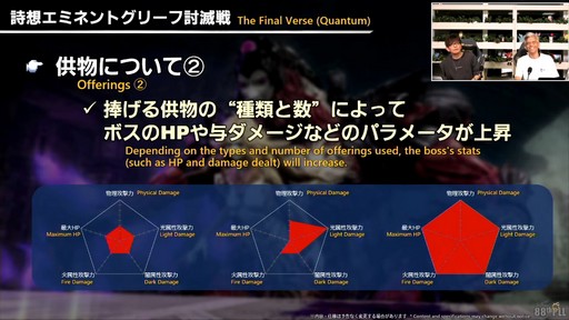 ꡼ No.090Υͥ / ǥץ󥸥ȥԥ륰ࡦȥСɤξܺ٤줿88FFXIVץǥ塼쥿LIVEפƤϤ褦