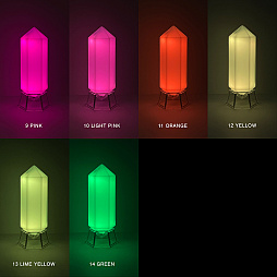 ꡼ No.002Υͥ / ֥եʥե󥿥XIVסΥꥹդˤLED饤Ȥͽ档ȥ饳󥵡ȴϢ