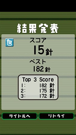 糸通しスパーク