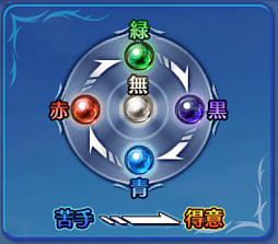 ���������꡼ No.040�Υ���ͥ������ / ���ޥۤǥ����ɥ�����Ȥ����С����졣�����ʤ뤿��ˡ������֤Υ��������쥪��פΥ����ɥХȥ�δ��ä�ؤܤ�