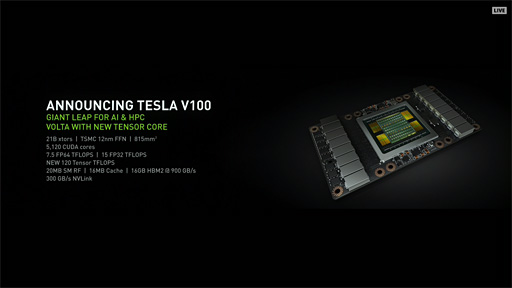 GTC 2017NVIDIAVoltaοͱ黻졼Tesla V100פȯɽ815ʿmmΥ5120CUDA Core