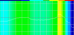  No.028Υͥ / ϥGSP 600ץӥ塼ǹ3ߥ饹Υʥ³إåɥåȤˤϡ֥ȥϥɤߡפä