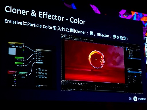 UE5After EffectsΤ褦ʥ⡼󥰥եå㤦ǽMotion DesignסUEFest24TOKYO