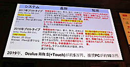 ���������꡼ No.017�Υ���ͥ������ / ��Unite 2019��VR/AR�ˤ�����ü���Ť��Ҳ𤵤줿���å����ּ�ѳ�̿��Unity����ϤޤäƤ����VR���ѻ���ȳ�ȯ��İ�֥�ݡ���