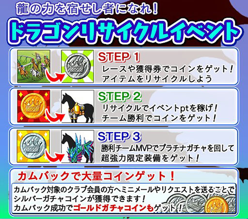 画像集#002のサムネイル/「ダービー×ダービー」,竜をイメージした装備を獲得できるイベントが開催中