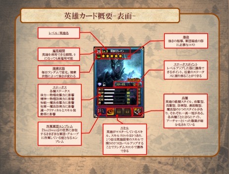 ���������꡼ No.004�Υ���ͥ������ / ����֥饦���������Soul Sword�ס��ץ쥤�䡼Ψ���뷳�Ĥ�������ֱ�ͺ�פȽ���NPCã�ξ��󤬸�����