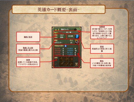 ���������꡼ No.005�Υ���ͥ������ / ����֥饦���������Soul Sword�ס��ץ쥤�䡼Ψ���뷳�Ĥ�������ֱ�ͺ�פȽ���NPCã�ξ��󤬸�����