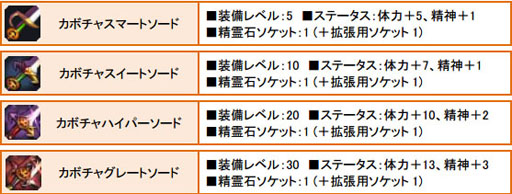 ���������꡼ No.006�Υ���ͥ������ / ��SoulSword�׸����ͺ�����ɤ���郎��館��ϥ������󥤥٥�Ȥ���������