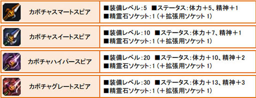 ���������꡼ No.009�Υ���ͥ������ / ��SoulSword�׸����ͺ�����ɤ���郎��館��ϥ������󥤥٥�Ȥ���������