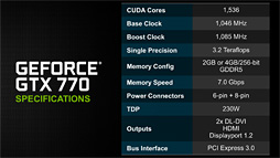 GeForce GTX 770ץӥ塼GTX 700꡼2ƤȤʤȥꥯå7GHzGTX 680ɤ㤤ʤΤ