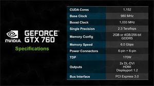 #040Υͥ/GeForce GTX 760ץӥ塼GTX 660 Tiμפ˥᥹ƤʤϤʤ
