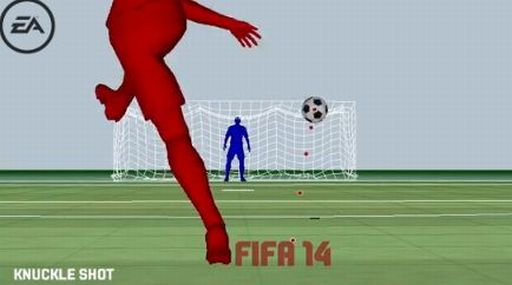 EA SPORTS FIFA 14New Gameplay Additions