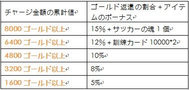 ���������꡼ No.004�Υ���ͥ������ / ���å���SLG�֥ץ����å����ޥ͡����㡼�ס����������ӥ���6��25����������